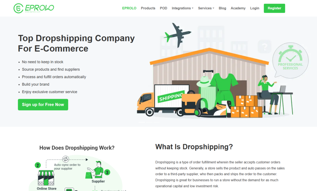Start dropshipping on your ecommerce store with Eprolo