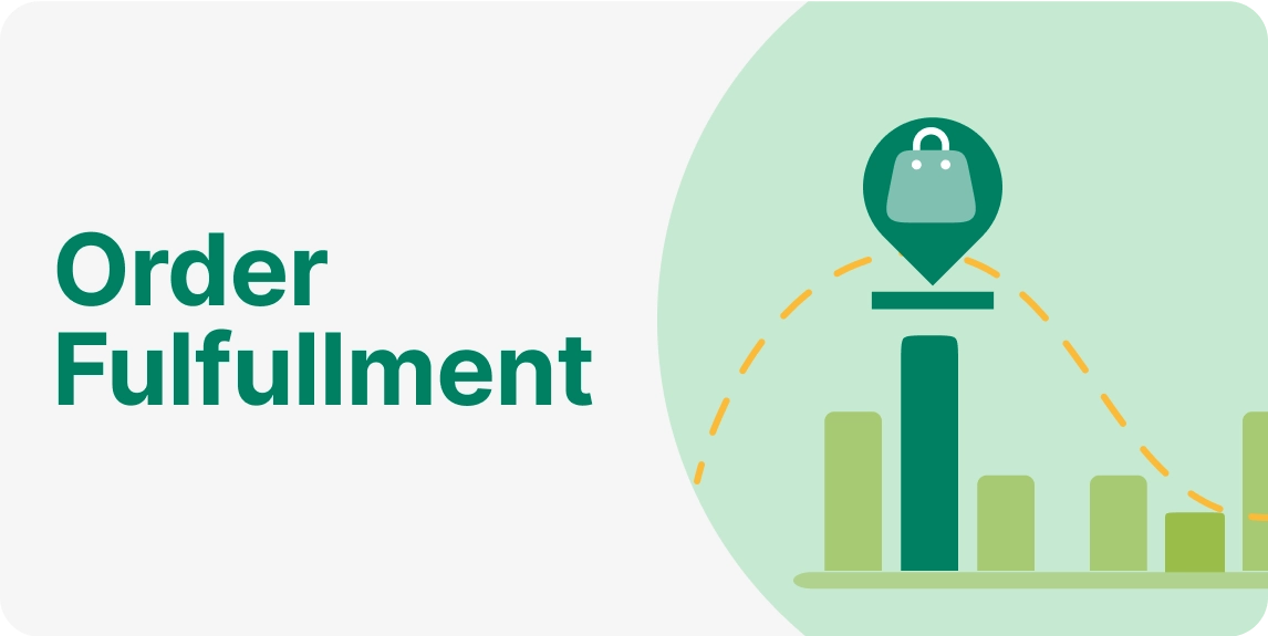 Order Fulfillment